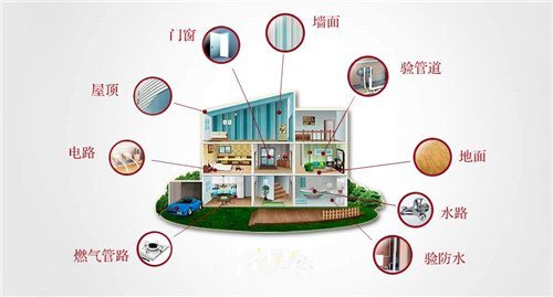 验房验什么？九大常见房屋质量问题各个击破